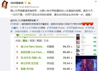 [分享]160519 邓紫棋转发微博一则
