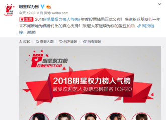 [新闻]190103 2018明星权力榜人气榜年度投票结果公布 最受欢迎艺人总榜吴宣仪排名第十一