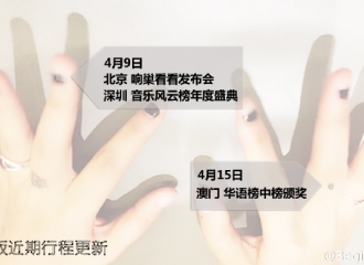 [分享]160402 周笔畅近日行程公布