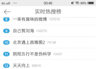 [新闻]160430 一博正式加盟“天天”兄弟 首秀上微博热搜