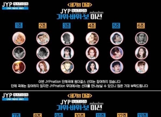 [新闻]160531 任性的JYP 石头剪刀布赢的人将获得家族曲目录制机会