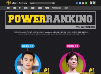 [新闻]160704 宋慧乔斩获MOOLMANG女星全球影响力排名一位