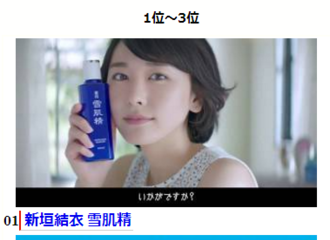 [新闻]170810 日本近3日人气广告排名，山崎贤人位列第三名