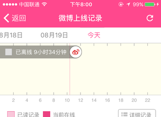 [新闻]170820 “失踪人口”今日终于上线啦！不知道有没有被翻牌的海风呢？