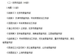 [新闻]170930 《智取威虎山》荣获“五个一工程”优秀作品奖