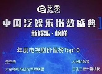 [新闻]171130 《热血长安》《醉玲珑》双入年度价值榜 湛萨喜获好成绩