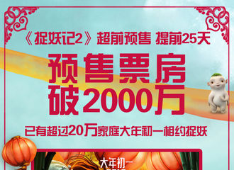 [新闻]180122 《捉妖记2》未映先火势不可挡 预售票房已破两千万！