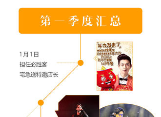[新闻]180203 魏晨2017年度汇总 各种颁奖演唱会忙碌穿插