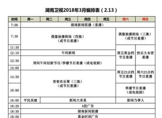 [新闻]180224 网曝《明星大侦探》上星版《我是大侦探》张若昀被列入拟邀名单 