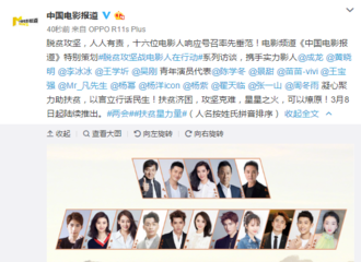 [新闻]180308 《中国电影报道》发布节目预告 陈学冬谈“脱贫攻坚”完整版近日上线