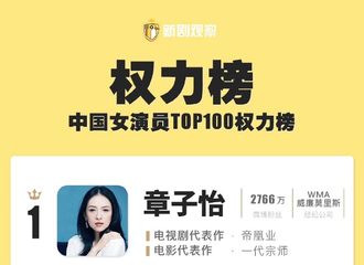[新闻]181031 优秀本秀！中国女演员权力榜TOP100发布杨幂进入前三