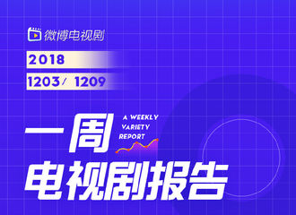 [新闻]181213 据最新一周电视剧报告 杨紫凭借锦觅一角获得“角色榜”冠军！
