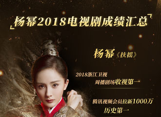 [新闻]181214 杨幂2018电视剧成绩汇总 成绩斐然惊喜连连