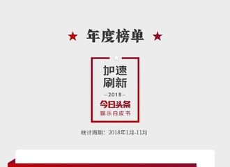 [新闻]181222 2018今日头条娱乐白皮书公布 杨幂摘得2018年度女明星头条热度TOP1