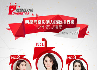 [新闻]181226 明星权力榜第187期榜单公开 杨幂位列TOP1多项指数爆表