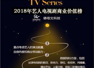 [新闻]190102 2018年艺人电视剧商业价值榜TOP30发布 杨幂摘得女星第一