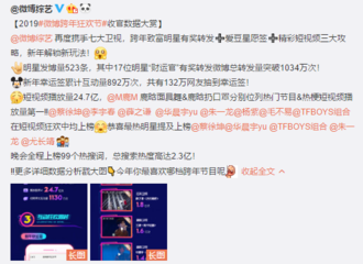 [新闻]190106 杨紫首次加盟湖南跨年夜数据：热门节目视频播放量全网排行第七，女艺人第一