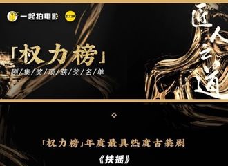 [新闻]190108 《扶摇》再获殊荣 荣获【权力榜】年度最具热度古装剧