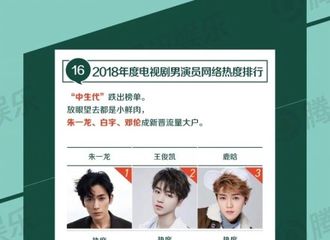 [新闻]190117 2018娱乐白皮书年度电视剧男演员网络热度排行 陈伟霆入围TOP9