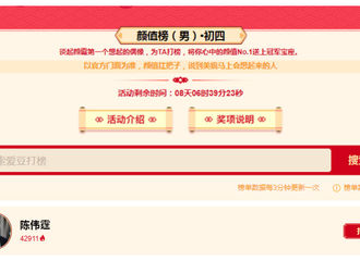 [活动]190123 天上神仙地上威廉 女皇姐姐快来送仙子霆登上颜值NO.1冠军宝座