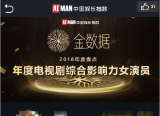 [新闻]190124 年度电视剧综合影响力女演员TOP10 阿摇摇喜提TOP2