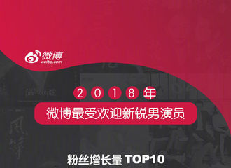 [分享]190202 金瀚进入2018微博最受欢迎新锐男演员 演绎厉致诚一角疯狂涨粉