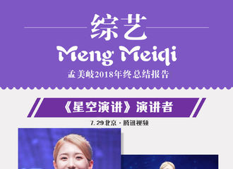 [分享]190214 孟美岐2018综艺&音乐&影视&舞台表演年度总结报告