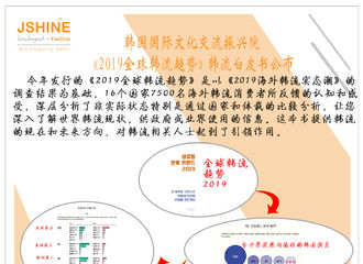 [分享]190527 2019全球韩流白皮书公布 李钟硕“世界范围内偏好的韩国演员”排名第五