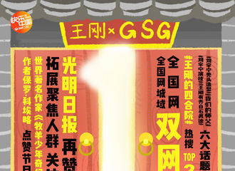 [新闻]190609 《我们的师父》收视再夺冠 六大话题持续霸榜