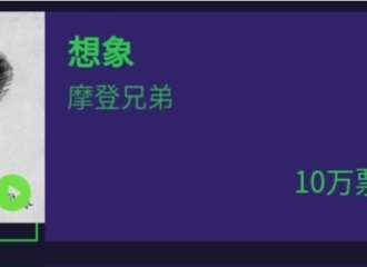 [新闻]190612 华语原创十大金曲投票活动正式上线 摩登兄弟《想象》入围