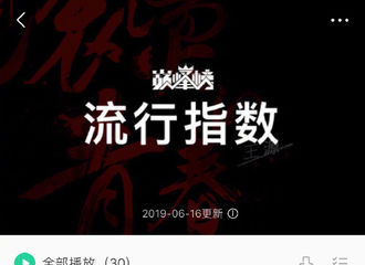 [新闻]190616 QQ音乐巅峰榜日榜公开 刘宇宁新歌保持双榜前五