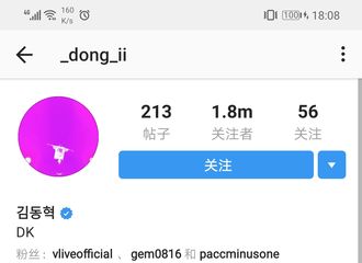 [新闻]190617 iKON成员金东赫，INS粉丝关注数突破1.8M！