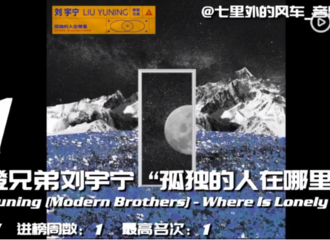 [新闻]190626 Mainland China Cpop Single Chart榜单公开 刘宇宁多首单曲上榜包揽冠亚军