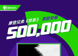 [新闻]190702 刘宇宁《想象》解锁酷我音乐专属战报 目前票数已突破50万