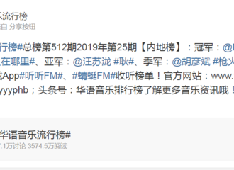 [新闻]190711 新歌同样收获好成绩 刘宇宁新歌登华语音乐流行榜冠军