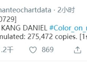 [新闻]190729 达成历代solo歌手最高首日销量！姜丹尼尔solo专H榜销量突破27万！