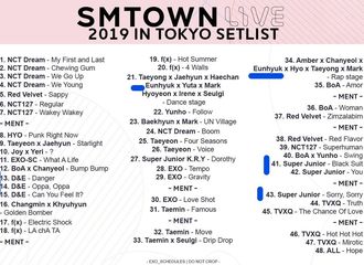 [新闻]190804 SMTOWN东蛋首日完美开场 总给ELF们带来惊喜的绝佳舞台