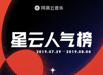 [新闻]190806 星云人气榜07.29-08.04周榜公开 刘宇宁《十分喜欢》获得人气榜周榜冠军