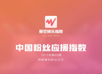 [新闻]191205 2019年第48周中国粉丝应援指数 杨紫位居90后华语女艺人TOP2