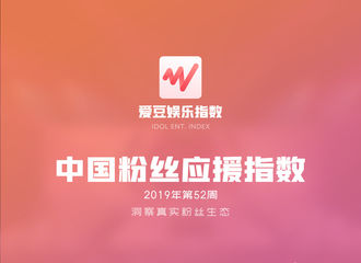 [新闻]200102 Super Junior获得第52周“中国粉丝应援指数TOP200”第48名
