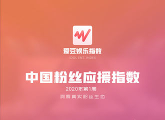 [新闻]200110 Super Junior获得第1周“中国粉丝应援指数TOP200”第52名