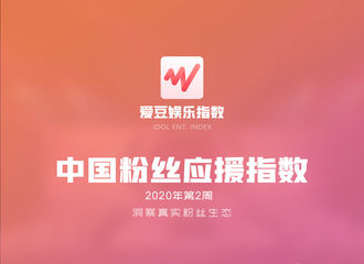 [新闻]200117 Super Junior获得第2周“中国粉丝应援指数TOP200”第49名