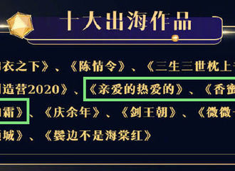 [新闻]200630 杨紫获选新浪文娱“最受欢迎影视演员”TOP2！两部热剧上榜十大出海作品