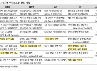[分享]200914 YG最新公布2020艺人活动计划，BIGBANG将于12月份安排活动！
