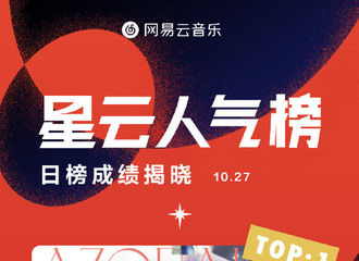 [新闻]201028 尤长靖新专辑先导曲《启》正式亮相 热度飙升登上星云人气榜日榜冠军