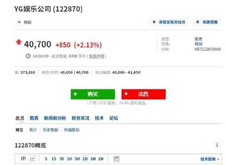 [分享]201103 GD准备回归相关报道出现后，直至今日YG股价还在一路上涨！