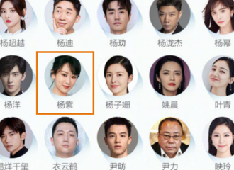 [新闻]210114 杨紫等群星发起纪录电影《武汉日夜》公益观影 1月22日邀你重温感动向战疫英雄致敬