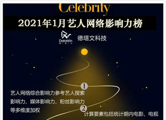 [新闻]210131 赵丽颖成为1月艺人网络影响力第三名 只靠作品进入榜单的优秀演员