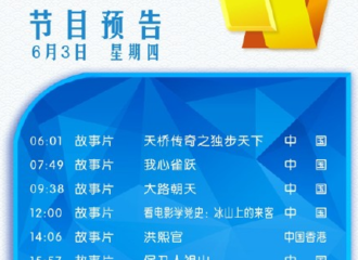 [新闻]210603 杨洋《急先锋》将于今晚20:15登陆CCTV6 一起准时收看雷震宇的高光时刻