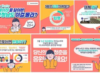 [新闻]210708 忠南信息文化产业振兴院​“EXO伯贤获得比新冠病毒6倍以上的关注度”